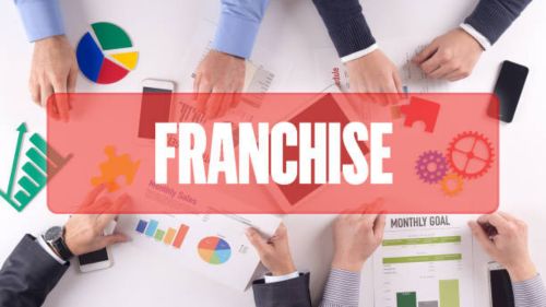 Bisnis Franchise 2023