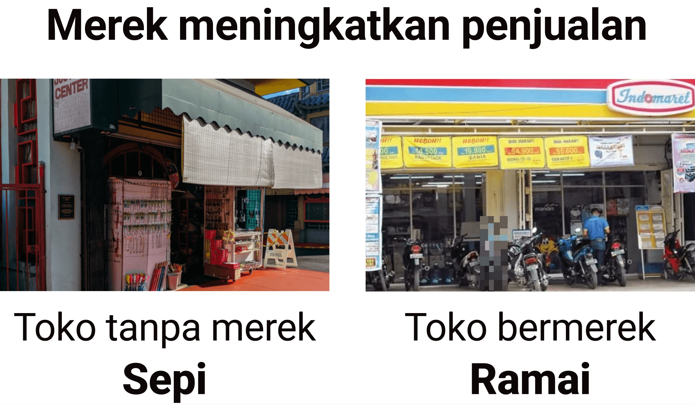 merek meningkatkan penjualan merek meningkatkan penjualan